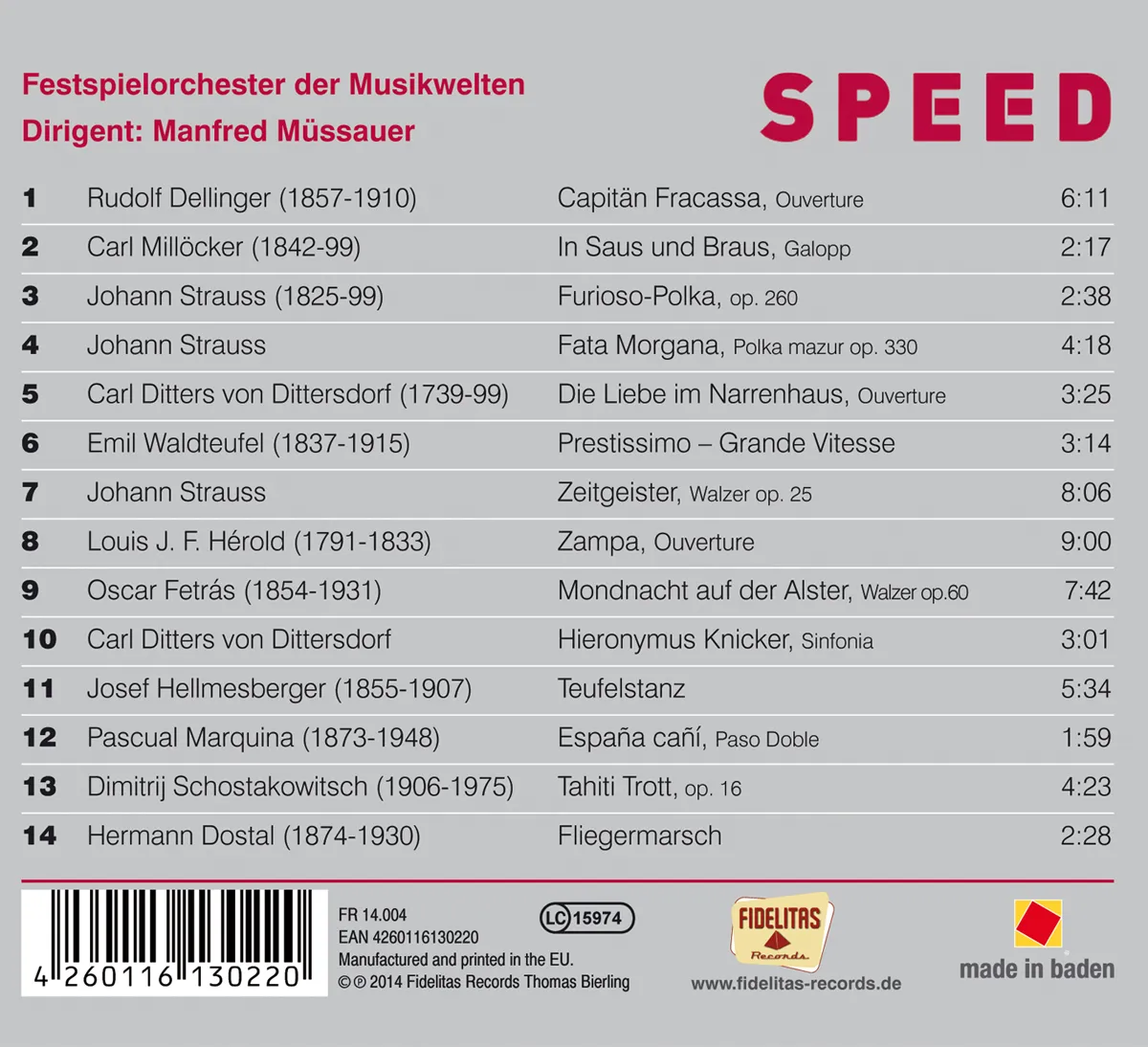 SPEED – Bild 2